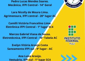 Escolas da Rede Municipal comemoram aprovações de alunos no IFPI