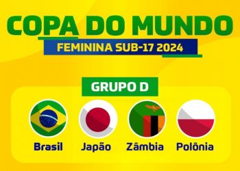Brasil enfrenta Zâmbia na estreia da Copa do Mundo Feminina Sub-17